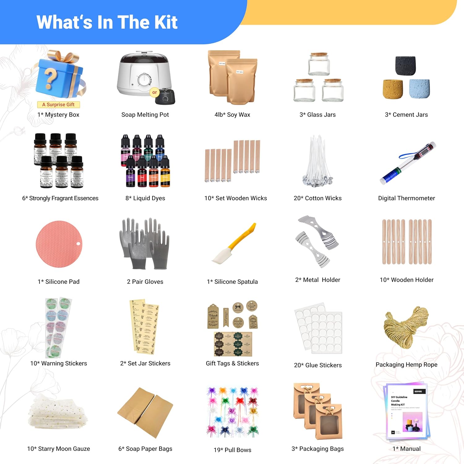 128pcs Candle Making Kit for A - огляд і ціна Candle Making For Beginners